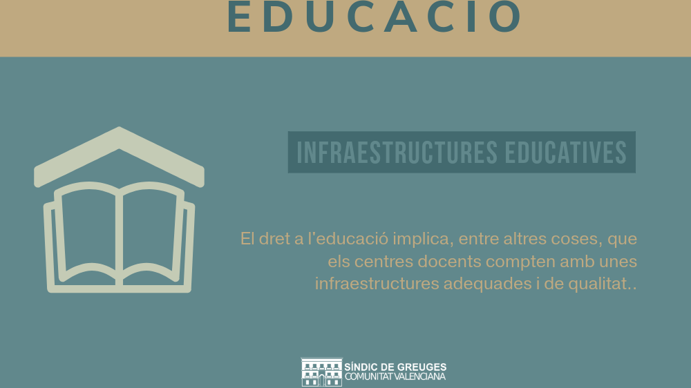 Educació accepta la resolució del Síndic sobre la xarxa d’evacuacions d’aigua del col·legi Fernando Loaces d’Orihuela