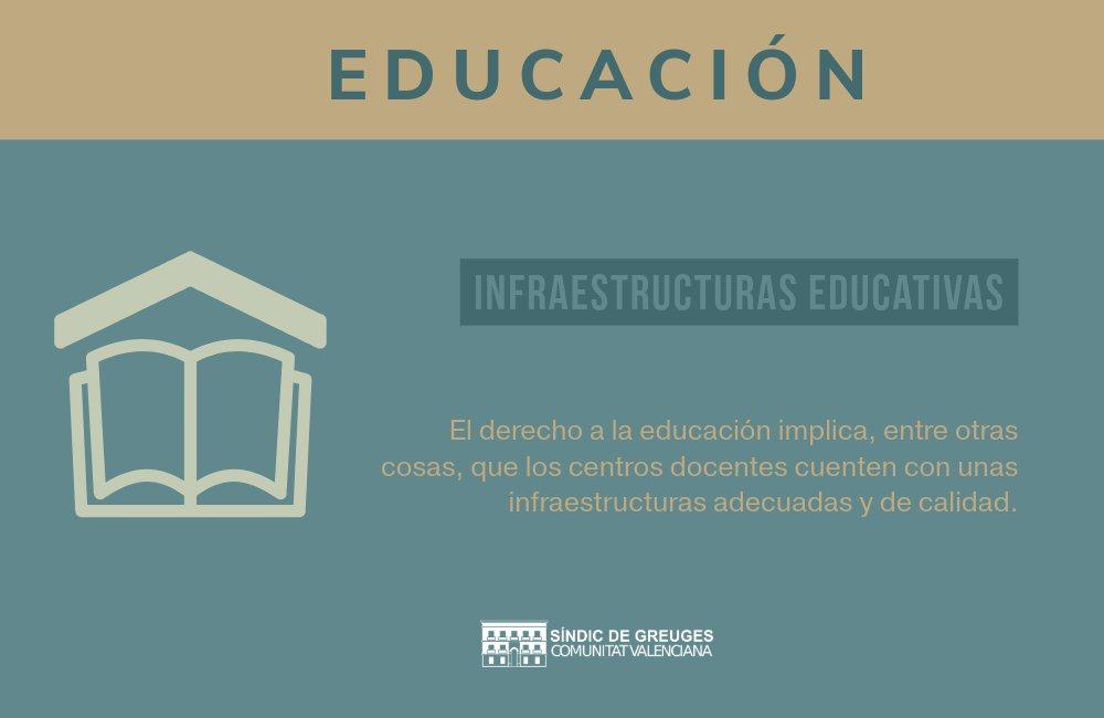 Educació accepta la resolució del Síndic sobre la xarxa d’evacuacions d’aigua del col·legi Fernando Loaces d’Orihuela